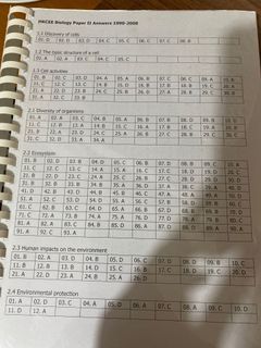 （分類：）位於 。 由 wing.wj 提交（商品編號 1034835704，圖片 1）。簡介： 。
