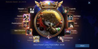 Mobile Legends boosting