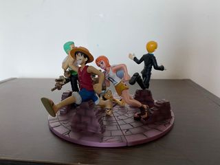 （分類：）位於 。 由 philgundam 提交（商品編號 1035005250，圖片 1）。簡介： 。