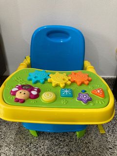 (Category: ) located in . Submitted by anuevo (Listing ID 1034895032, Image 1). Description: .