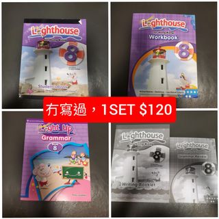 （分類：）位於 。 由 flade0904 提交（商品編號 1035115616，圖片 1）。簡介： 。