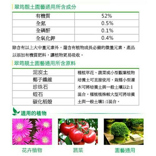 翠筠靚土園藝通用培養土6l 添加有機質肥料 家具及居家用品 園藝 割草機和修剪機在旋轉拍賣