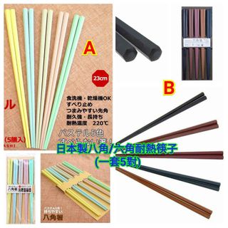 （分類：）位於 。 由 cdcdhin 提交（商品編號 1035480203，圖片 1）。簡介： 。