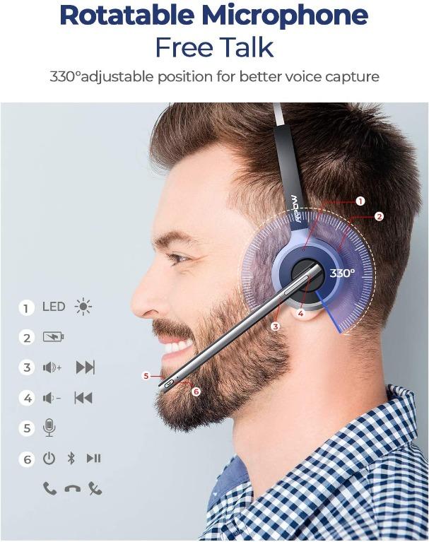 Mpow M5 Pro Bluetooth Headset Advanced Noise Cancelling Microphone Strong BT Signal Comfort fit Headset with Charging Base Hands Free Wireless Headphones for Skype Google Call Center Office Audio Head...