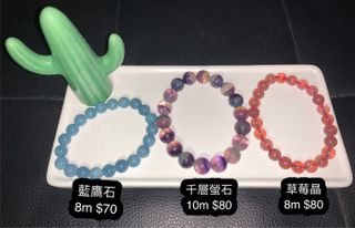 （分類：）位於 。 由 mavis_cmk 提交（商品編號 1035745594，圖片 1）。簡介： 。