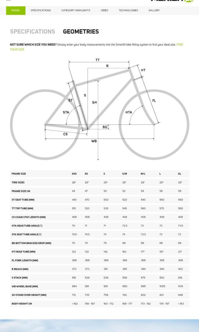 Merida reacto outlet size chart