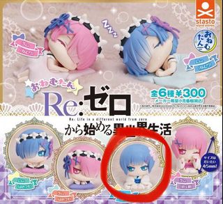 （分類：）位於 。 由 chocowai 提交（商品編號 1025771921，圖片 1）。簡介： 。