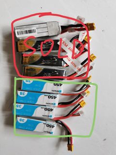 (Category: ) located in . Submitted by victor_wan_yi (Listing ID 1031751820, Image 1). Description: .