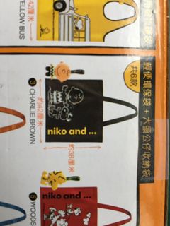 （分類：）位於 。 由 ddlok 提交（商品編號 1036209953，圖片 1）。簡介： 。