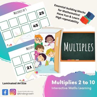 (Category: ) located in . Submitted by kindergrowth (Listing ID 1036182721, Image 1). Description: .