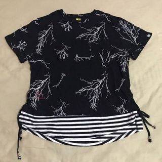 (Category: ) located in . Submitted by preloved.stage (Listing ID 1036210984, Image 1). Description: .