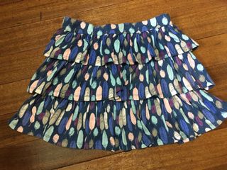 (Category: ) located in . Submitted by mafiamom (Listing ID 1036234765, Image 1). Description: .