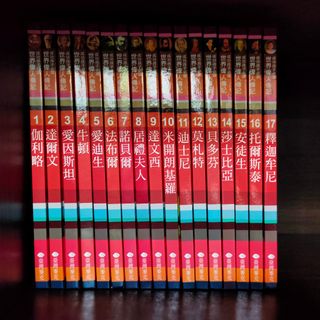 由 anyacoco (刊登 ID 1021473124，圖片 1) 提交，位於 的 (類別：)，說明：。