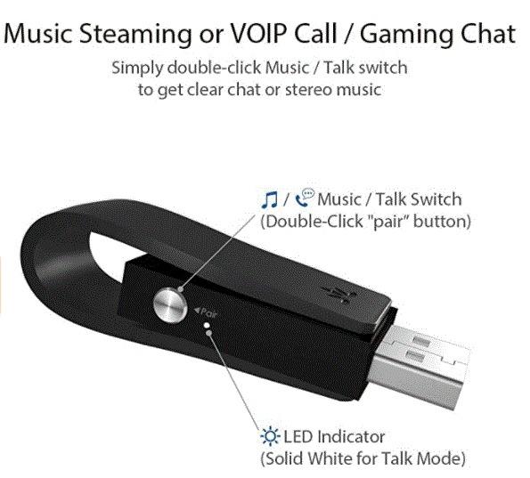 Avantree Leaf Long Range USB Bluetooth Audio Transmitter Adapter