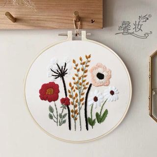 (Category: ) located in . Submitted by pricklyplucks (Listing ID 1028622527, Image 1). Description: .