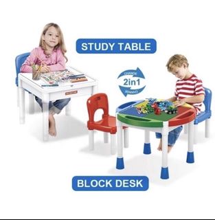 (Category: ) located in . Submitted by cckidscorner (Listing ID 1032544375, Image 1). Description: .