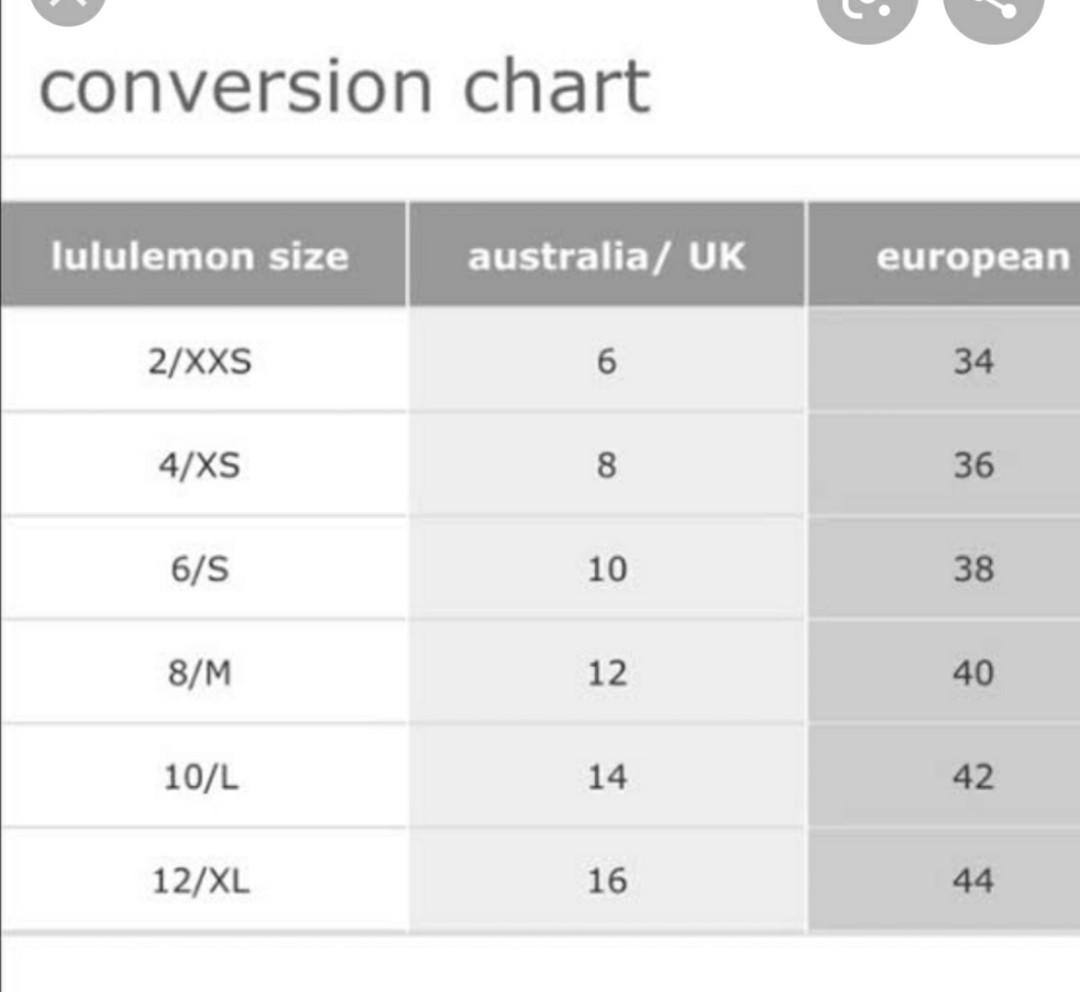 lululemon conversion chart