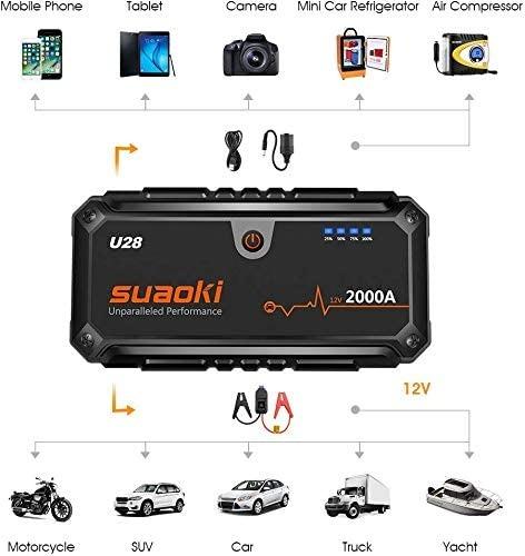 Suaoki jump starter outlet u28