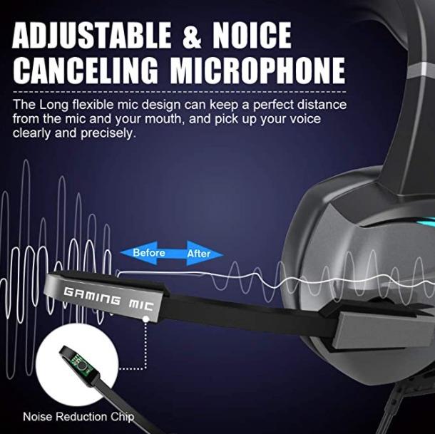 Beexcellent GM7 Gaming Headset Headphones for PS4 Xbox One PC Controller Surround Sound Over Ear Headphones with Noise Canceling Microphone LED RGB