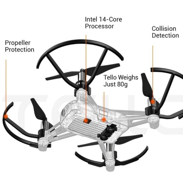 DJI Tello Boost Combo (Category: Drones) located in Pasay City. Submitted by premiumbrands (Listing ID 1036774687, Image 3). Description: 100% Certified Original/Genuine product. Everything is brand new, and factory sealed. Available, and ready for FREE delivery via LBC Hong Kong (3-7 days LBC schedule). Check out our FACEBOOK pages: Bernie's Premium Brands - Gadgets Bernie's Premium Brands – Women .