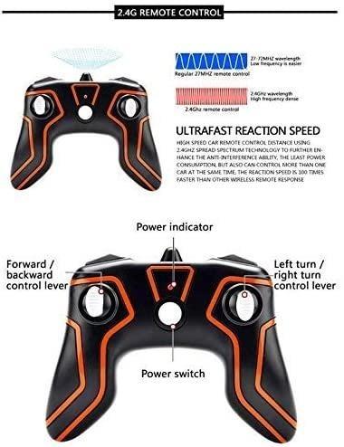 Cocopa rc car hotsell