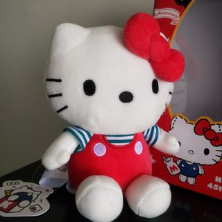 (Category: ) located in . Submitted by anisak (Listing ID 1037035746, Image 1). Description: .