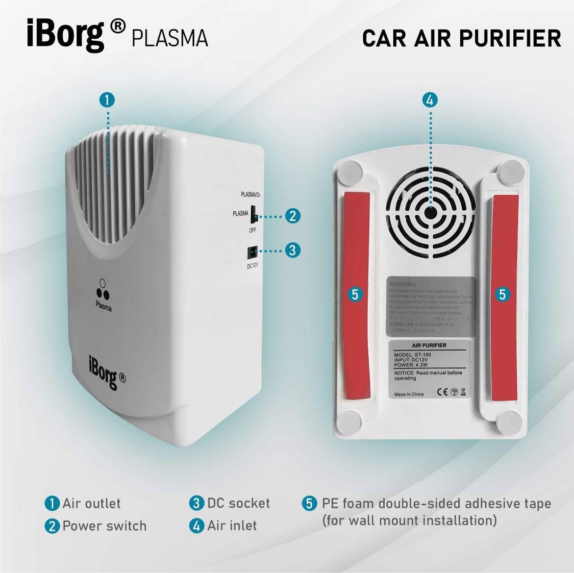 Iborg mini outlet air purifier
