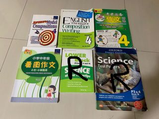(Category: ) located in . Submitted by yangwong (Listing ID 1036362539, Image 1). Description: .