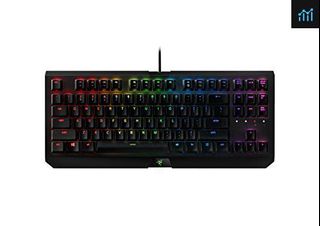 （分類：）位於 。 由 trevortam284 提交（商品編號 1037298107，圖片 1）。簡介： 。