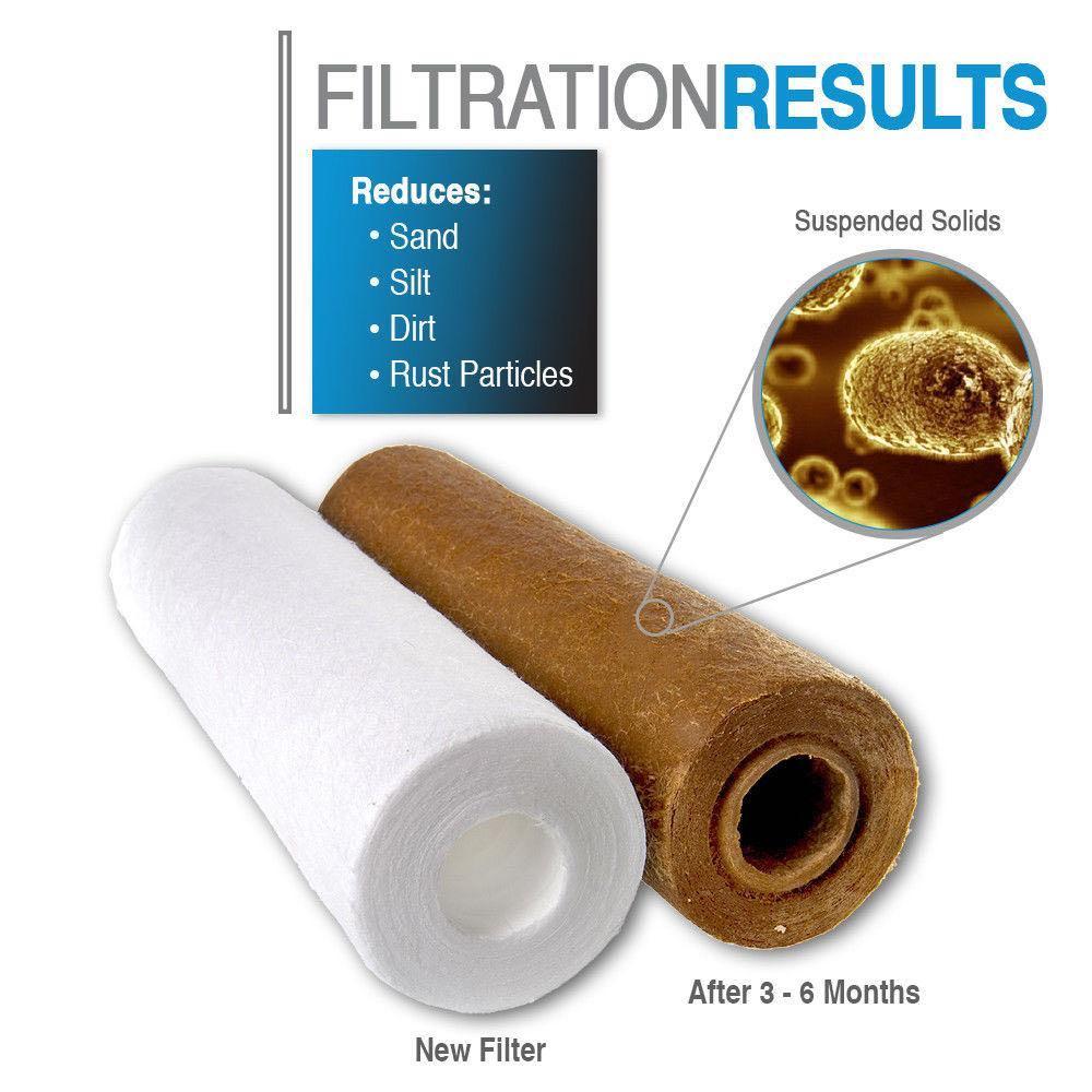 10 Inch Water Purifier Pp Filter Cartridge 130 Grams 1 Micron Sediment Replacement Tv Home Appliances Kitchen Appliances Water Purifers Dispensers On Carousell