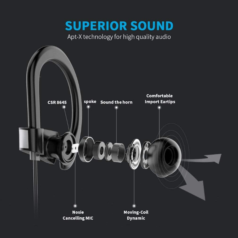 bluetooth earbuds with noise cancelling microphone