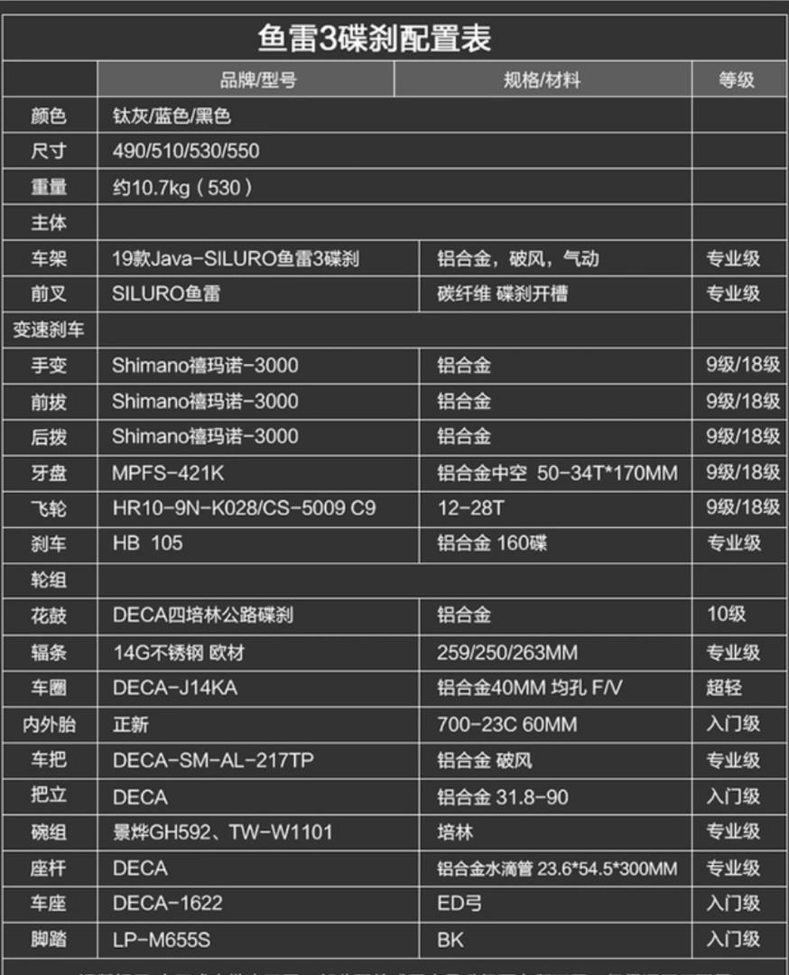 Java siluro size chart sales