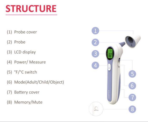 Jumper JPD FR412 Dual Mode Forehead & Ear Infrared Thermometer I Non