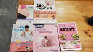 （分類：）位於 。 由 wuwayne920 提交（商品編號 1037741880，圖片 1）。簡介： 。