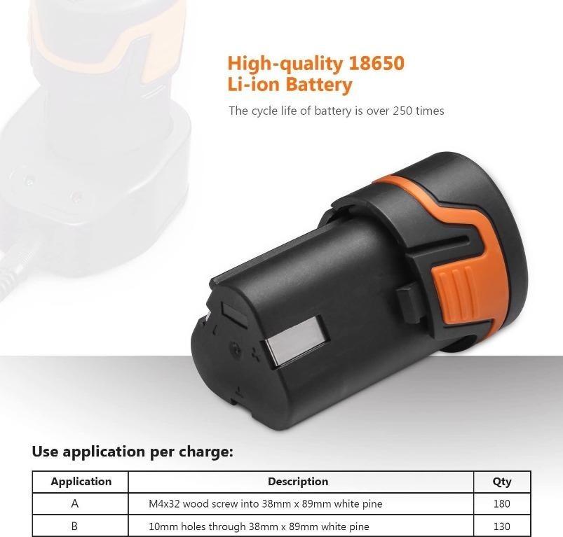 C042 Tacklife Lithiumion Battery Pack, PPK01B 12V 2000mAh Lithium Ion