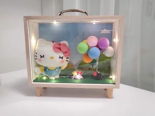 （分類：）位於 。 由 fifishsh 提交（商品編號 1037772955，圖片 1）。簡介： 。
