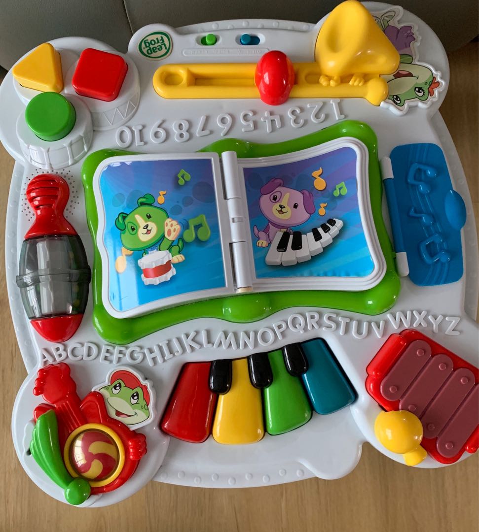 leapfrog activity table