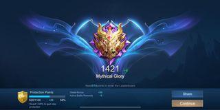 ML boosting cheapest and affordable