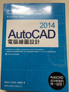（分類：）位於 。 由 5u5anne 提交（商品編號 1038005500，圖片 1）。簡介： 。