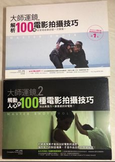 （分類：）位於 。 由 wongmrtt 提交（商品編號 1037906656，圖片 1）。簡介： 。
