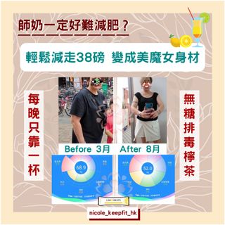 （分類：）位於 。 由 nicole_salething 提交（商品編號 1037989487，圖片 1）。簡介： 。