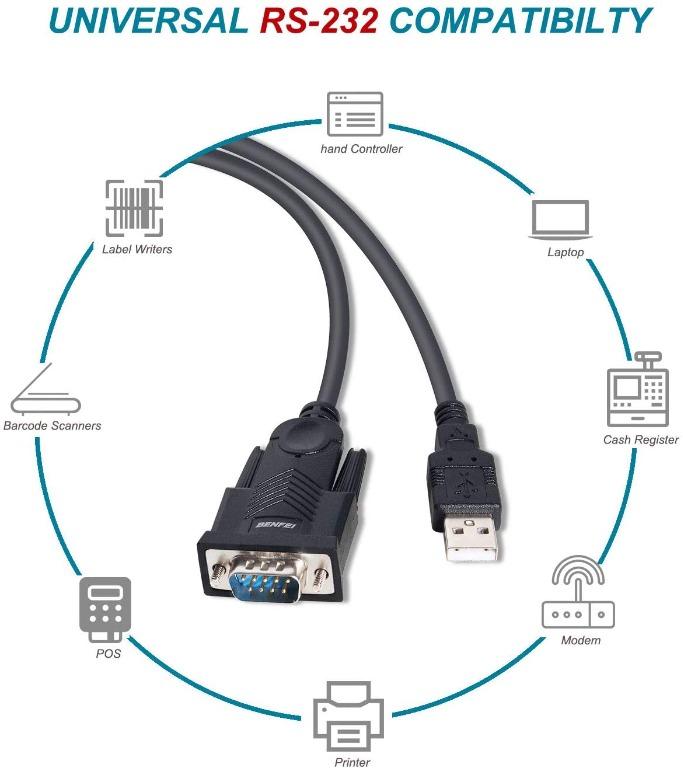 [BRAND NEW] BENFEI (151) USB To Serial Adapter, USB To RS232 Male (9