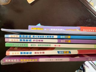（分類：）位於 。 由 joeeeihdy 提交（商品編號 1037872498，圖片 1）。簡介： 。