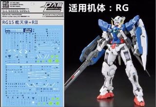 (Category: ) located in . Submitted by gunpla (Listing ID 1037944331, Image 1). Description: .