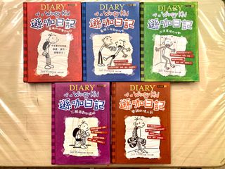 （分類：）位於 。 由 crystalwsm 提交（商品編號 258665016，圖片 1）。簡介： 。