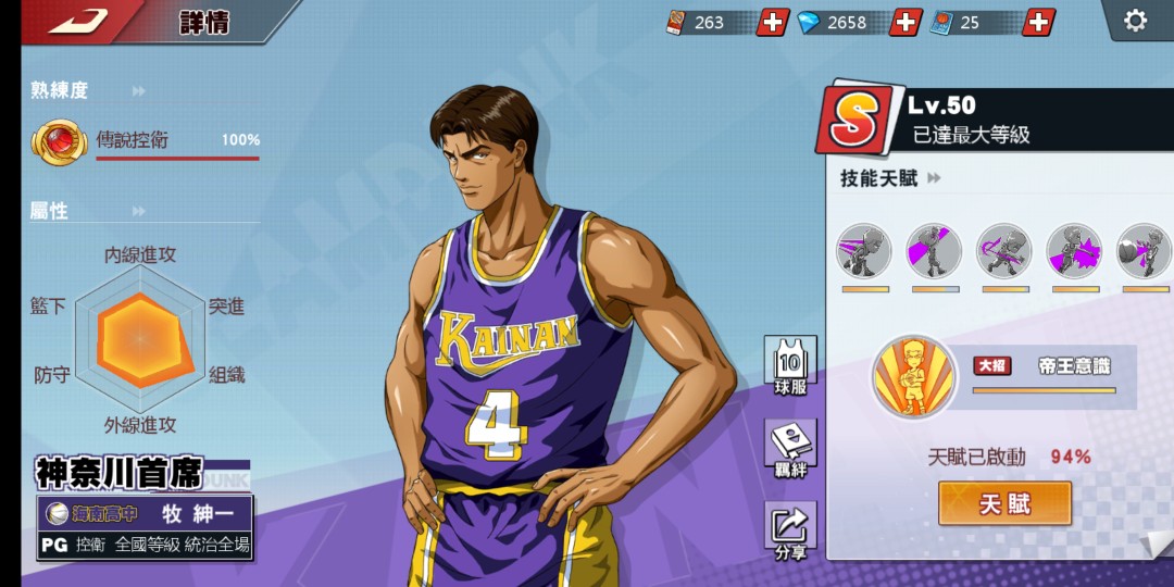 灌籃高手slam Dunk 牧 玩具 遊戲類 其他 Carousell 灌籃高手slam Dunk 牧 玩具 遊戲類 其他 Carousell