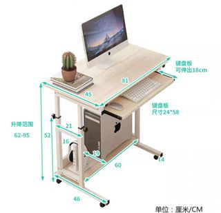 (Category: ) located in . Submitted by wen1920 (Listing ID 1038251743, Image 1). Description: .