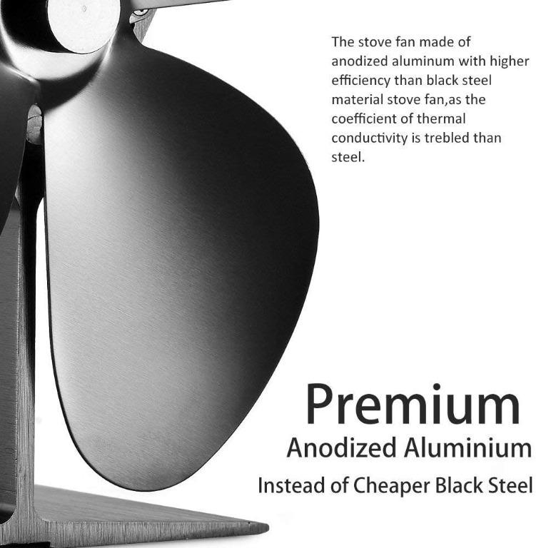 Galafire Fan For Wood Stove Home Appliances Cooling Air Care On Carousell