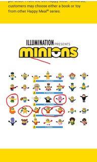 Mac minion