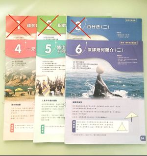 （分類：）位於 。 由 mimi0118 提交（商品編號 1038266296，圖片 1）。簡介： 。